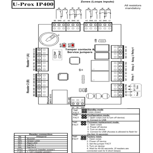 U-Prox IP400 Terminal Details Diagram1