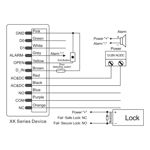 Wiring Diagram for XK2 as Standalone Keypad with Common Power Supply