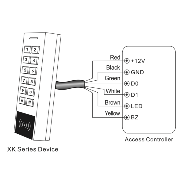 Wiring Diagram for XK2 as Wiegand Card Reader Access Control Mode